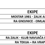 cetvrtfinale